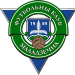 FC Molodechno